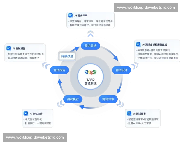 AI电竞分析平台：还在迷信运气智能化分析才是王道！
