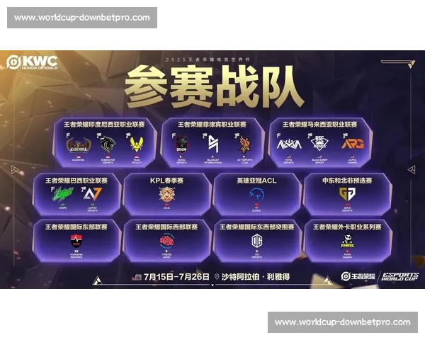 引援重磅!新赛季电竞世界战队榜格局或被彻底颠覆! 引援重磅!新赛季电竞世界战队榜格局或被彻底颠覆!